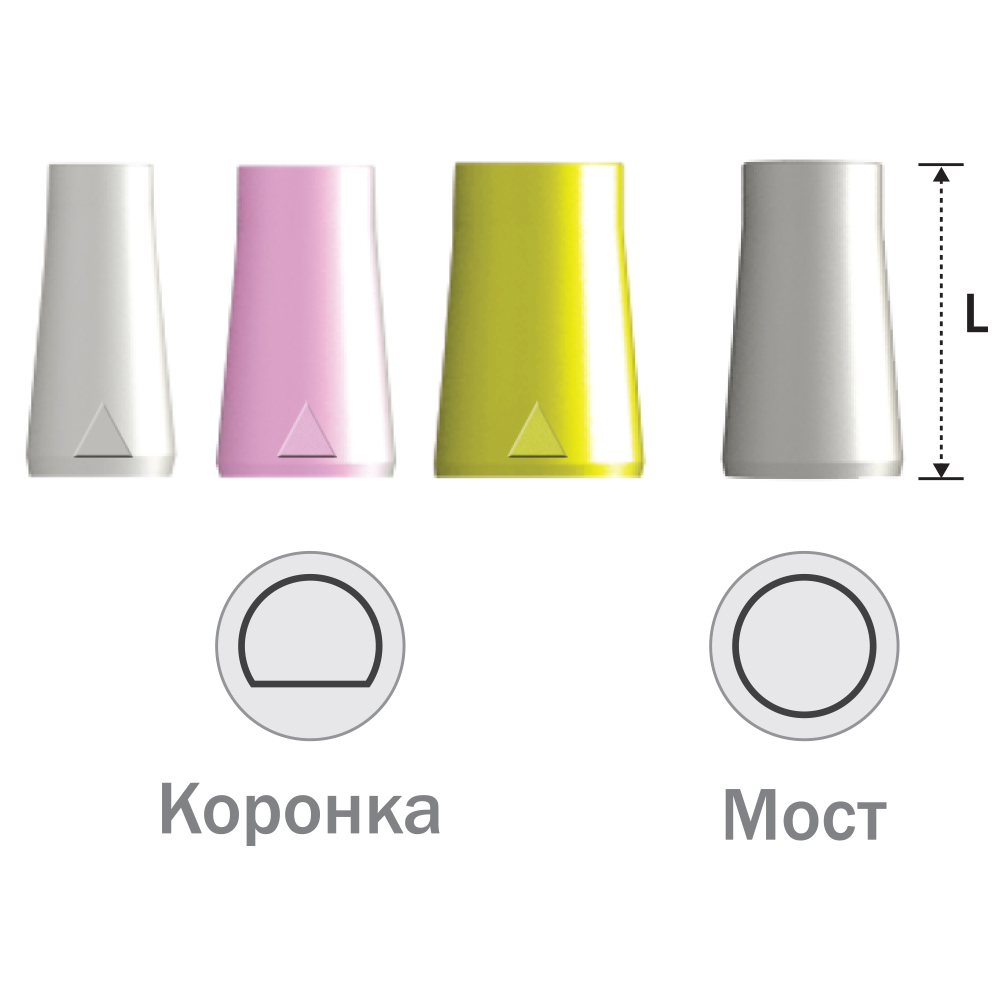 Выжигаемый цилиндр
